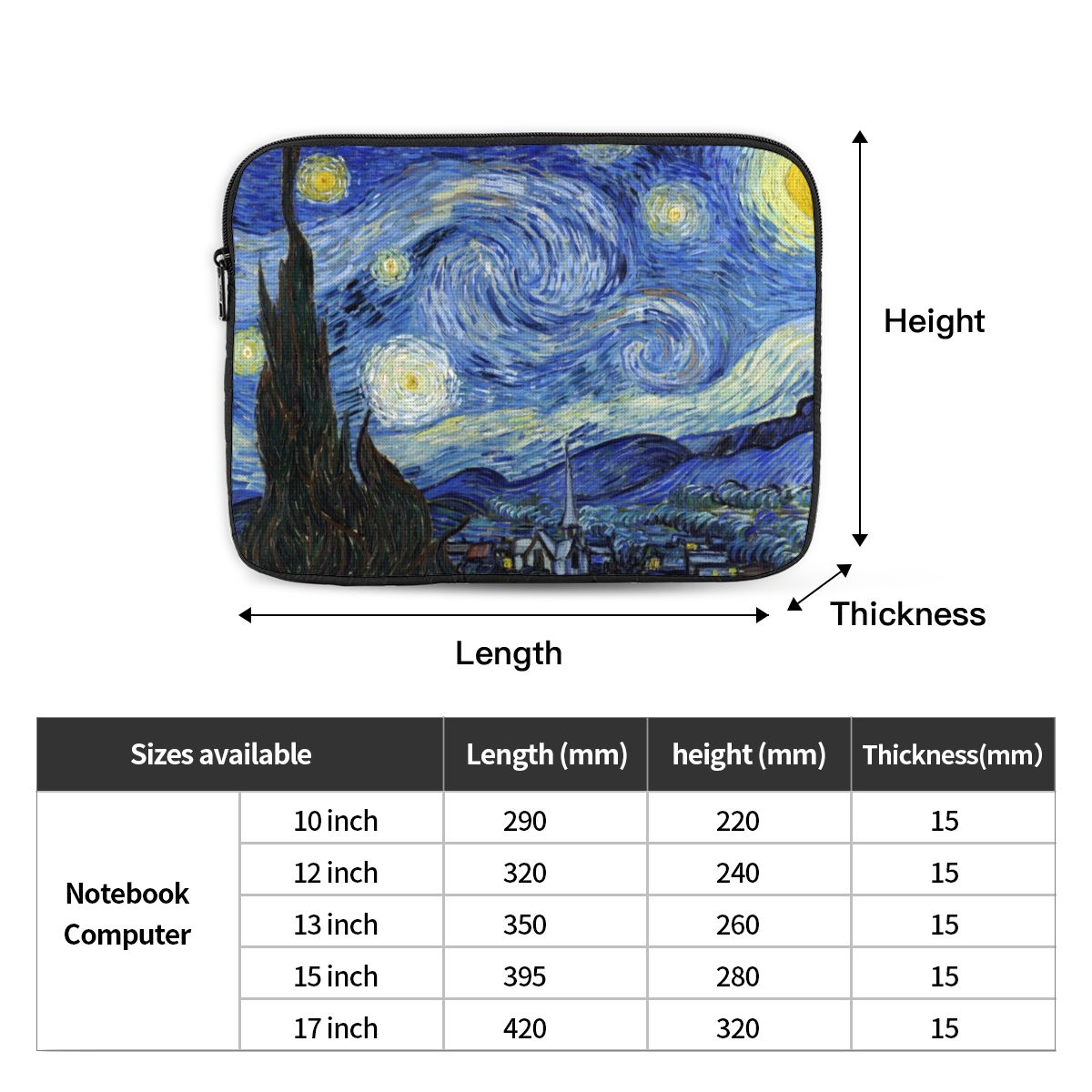 Van Gogh Dizüstü Laptop Çantas - Art Portfolio Bag incelemesi ve fiyatı